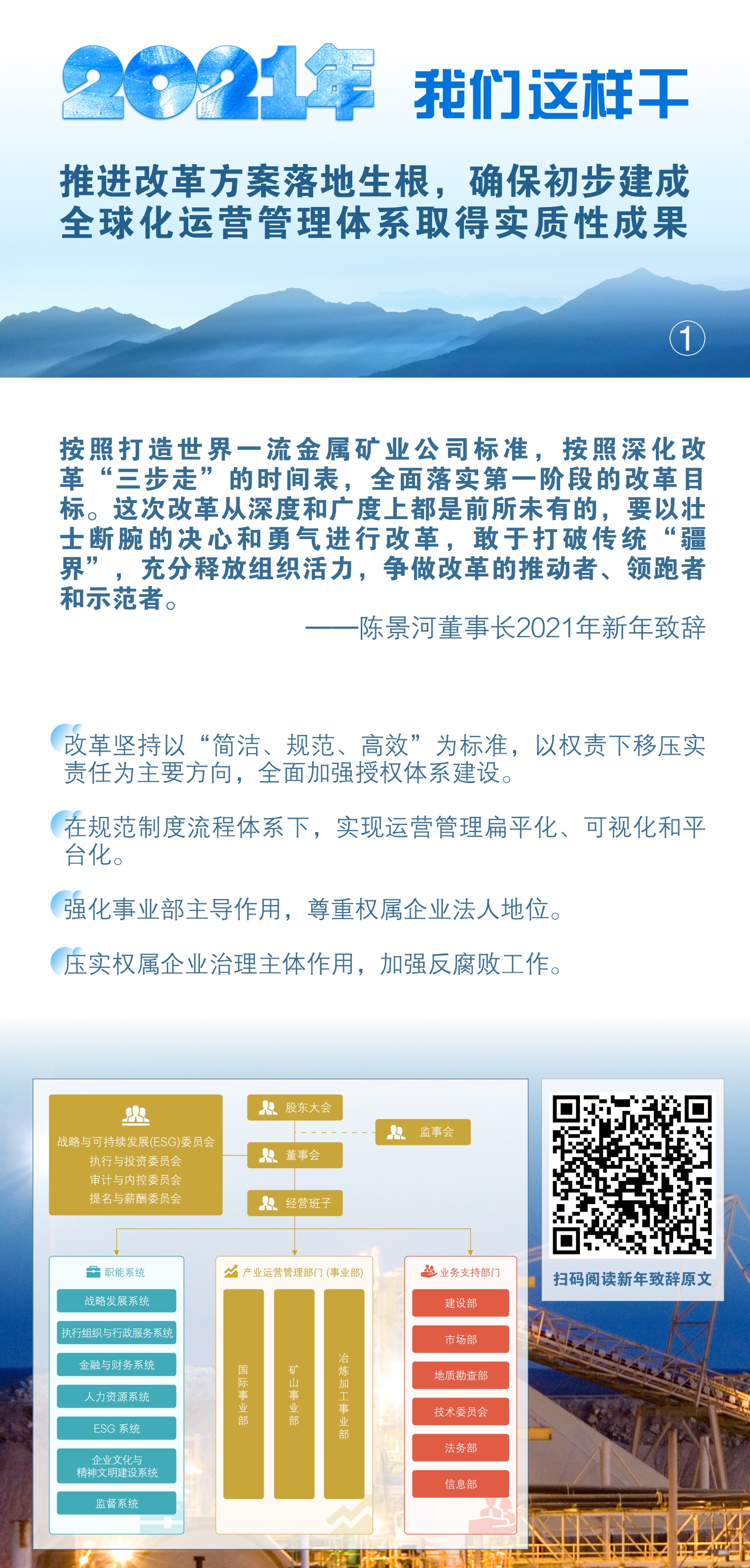 2021������������ح�ƽ�ˢ�¼ƻ����������������������ȷ����Դ���������Ӫ����ϵͳȡ��ʵ����Ч��