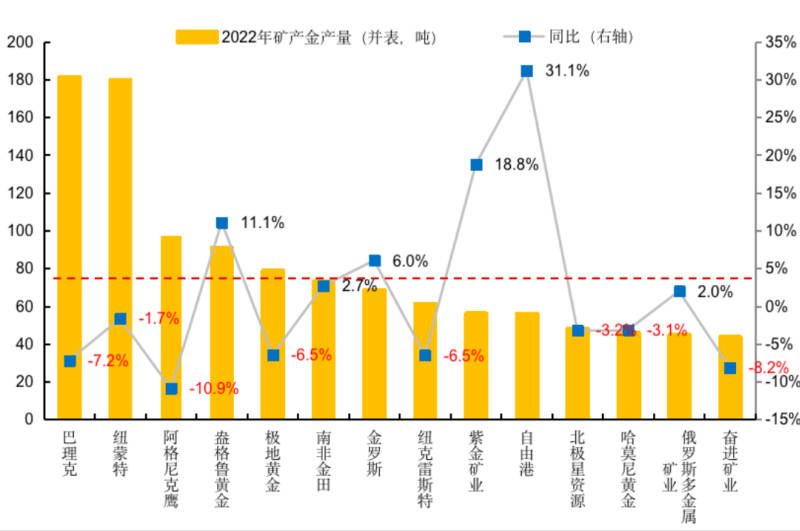��ҵ��ح�ƽ�ţ������������PA�콢��(�й���)���ż��ۣ�